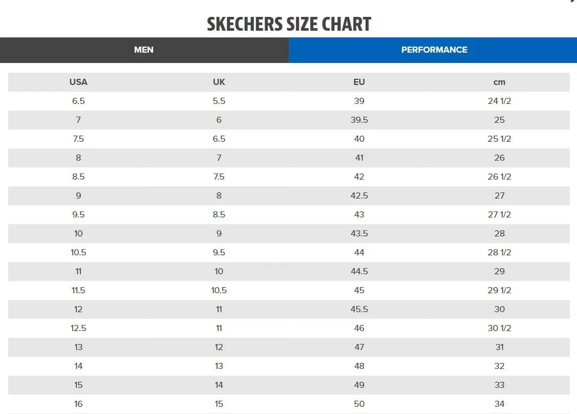 Skechers (GAR204477) Mens Hiking Boots Selmen Melano in UK 7 to 12